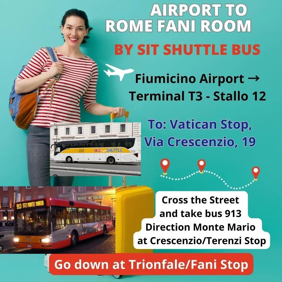 Rome Fani Room 0*,  Itálie