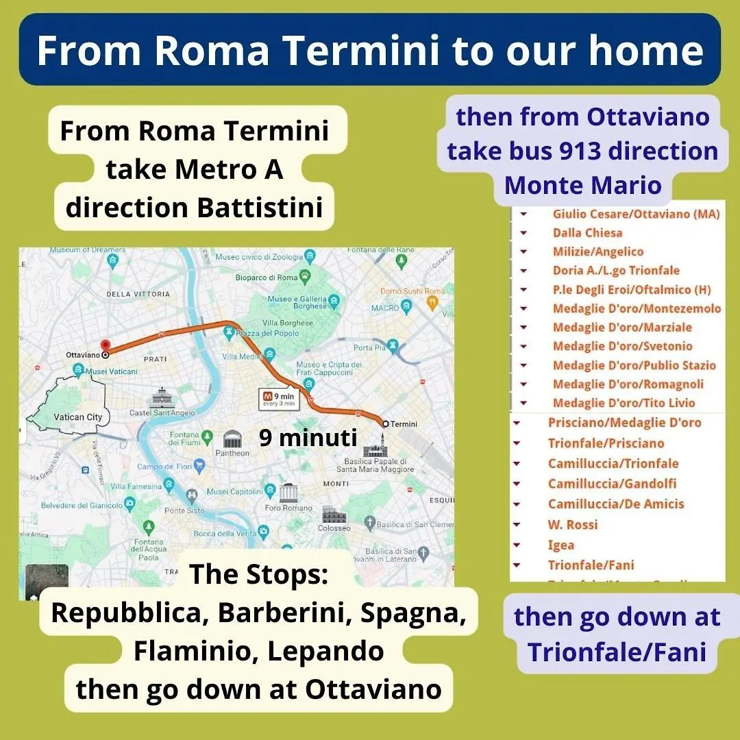Rome Fani Room